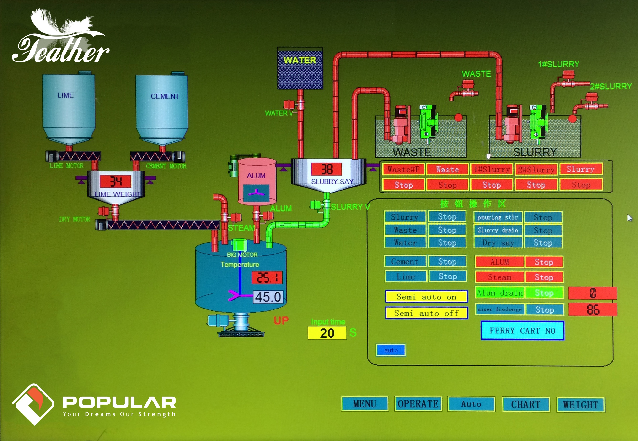 POPULAR-Concrete-AAC-Workability-Flow-Diagram